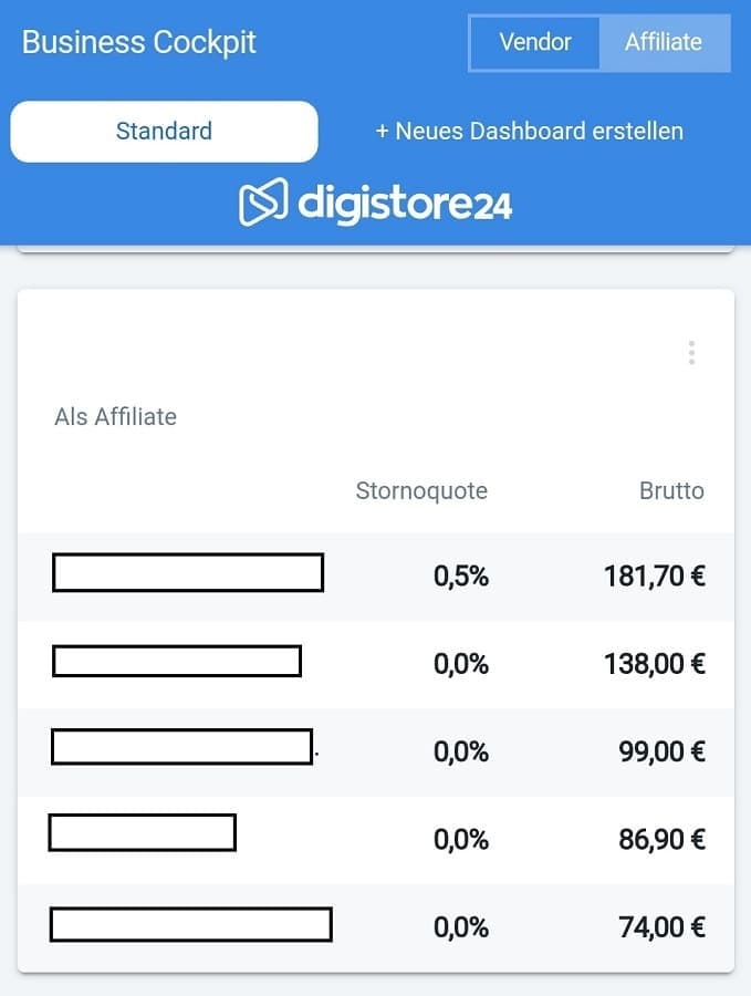 mit affiliate marketing starten