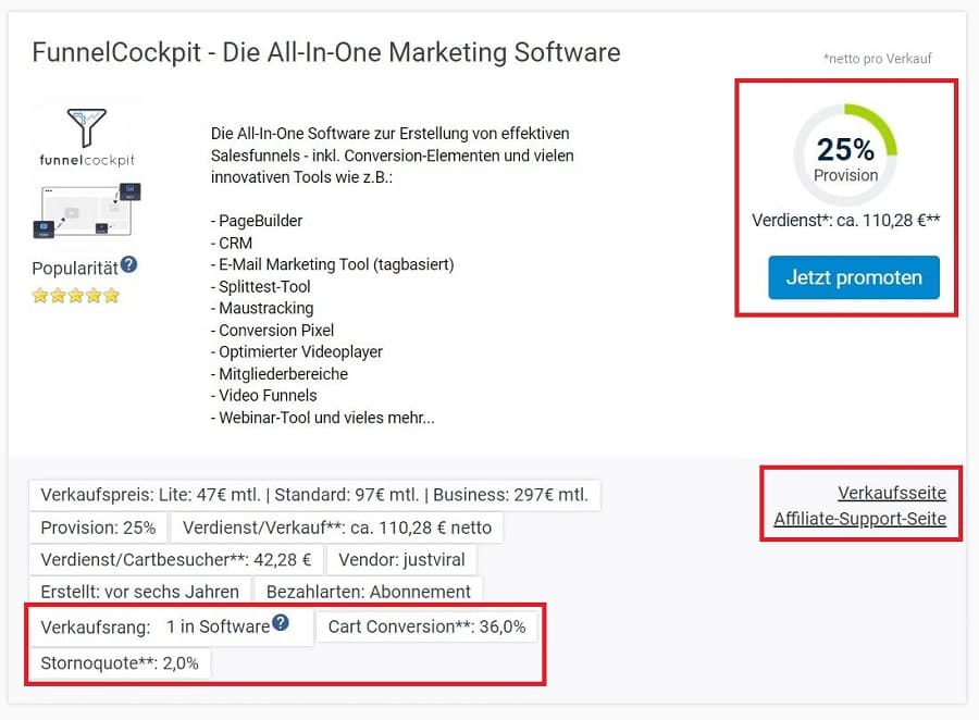 Mit Digistore24 Geld verdienen